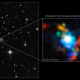 Left: the Hubble Wide Field, right: the Webb NIRSpec image of the quasar through different filters.
